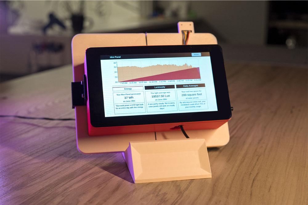 The finished prototype